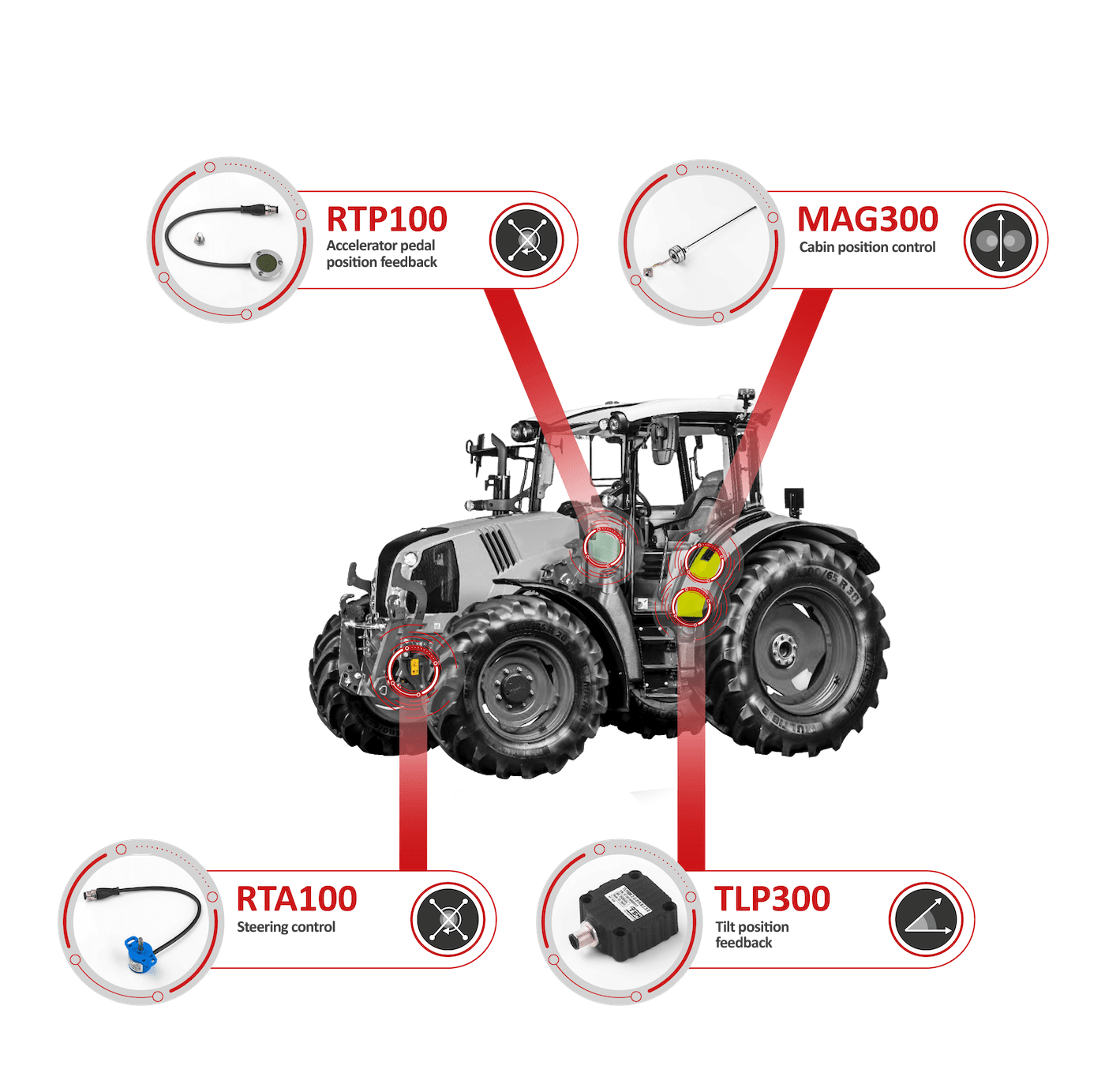 sensors for tractor
